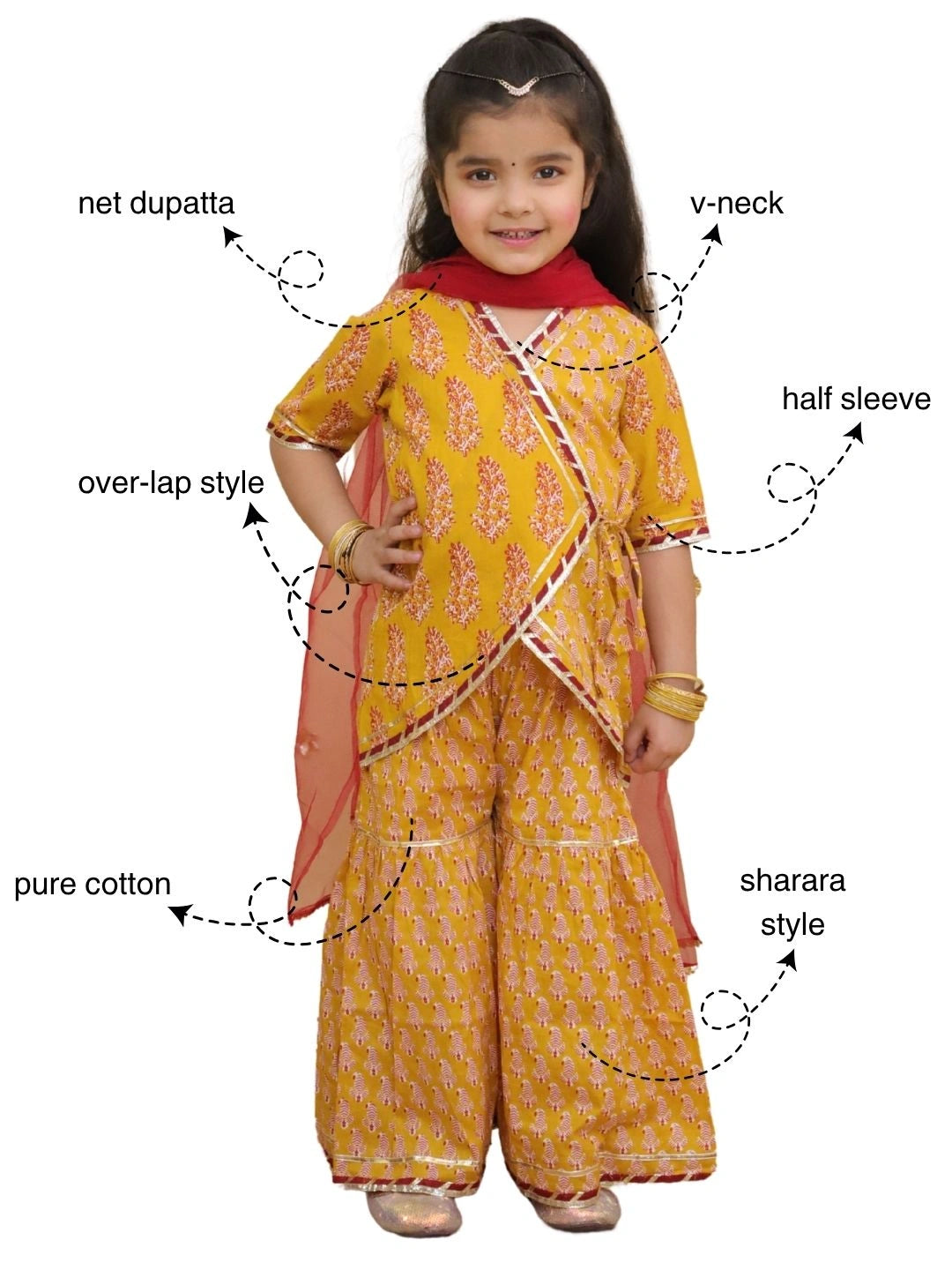BownBee Pure Cotton Printed Angrakha kurti  With Sharara & Dupatta Set For Girls