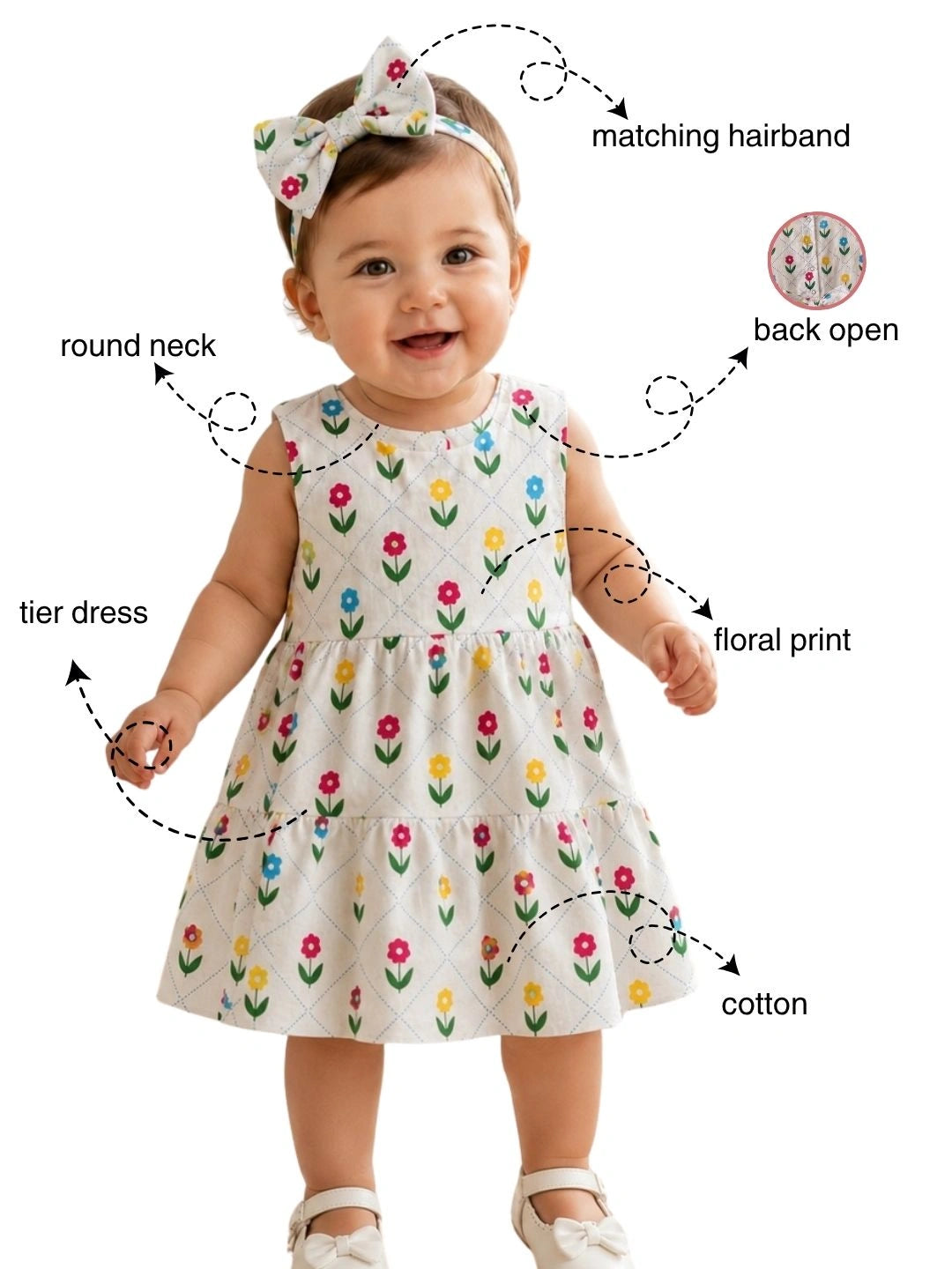 BownBee Summer Printed Dress & Half Sleeve Shirt Sibling Set