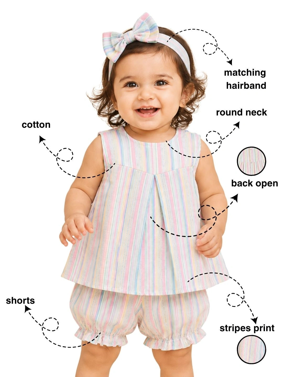 BownBee Sleeveless Jhabla & Shorts With Hairband For Girls