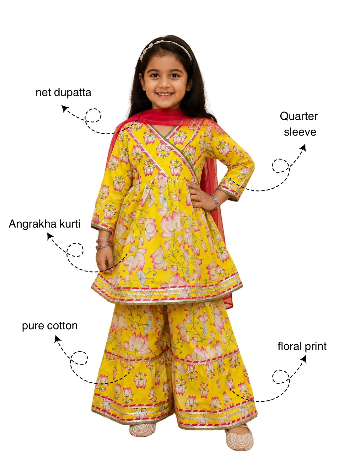 BownBee Pure Cotton Printed Quater Sleeves  Angarakha Anarkali Kurti With Sharara & Dupatta Set For Girls