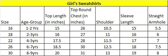 BownBee Full Sleeve Sweatshirt for Girls- Pink